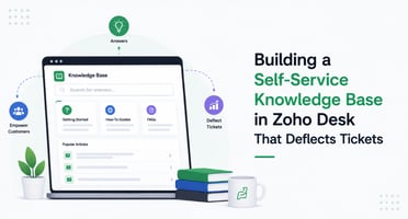 Building a Self-Service Knowledge Base in Zoho Desk