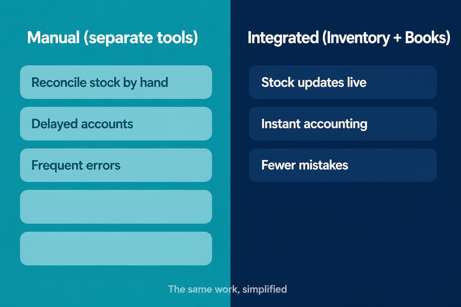 zoho tools
