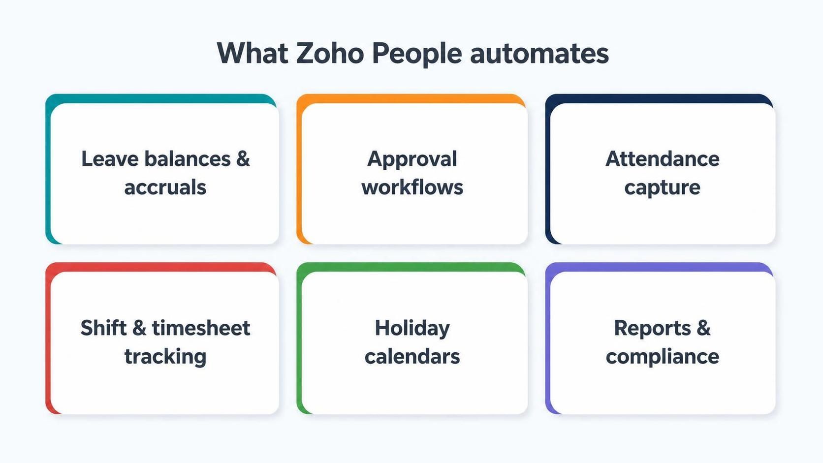 zoho