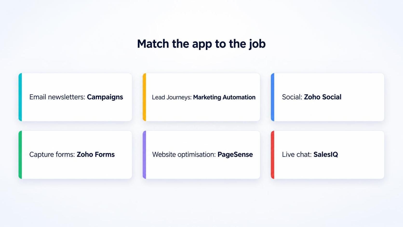 zoho