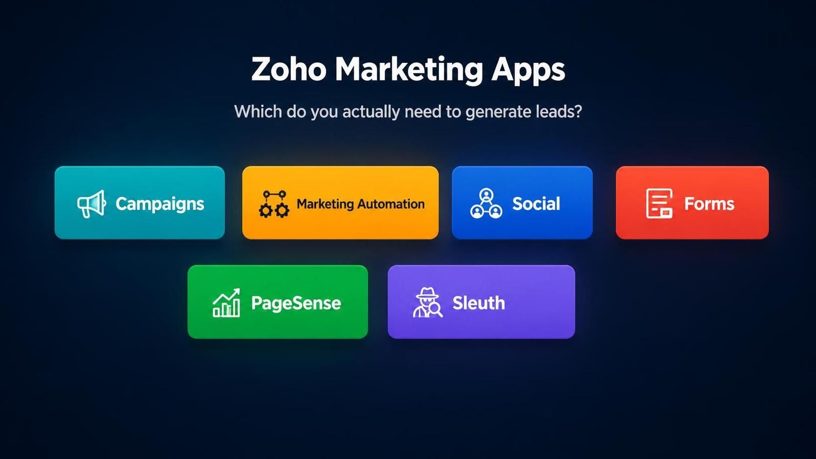 zoho
