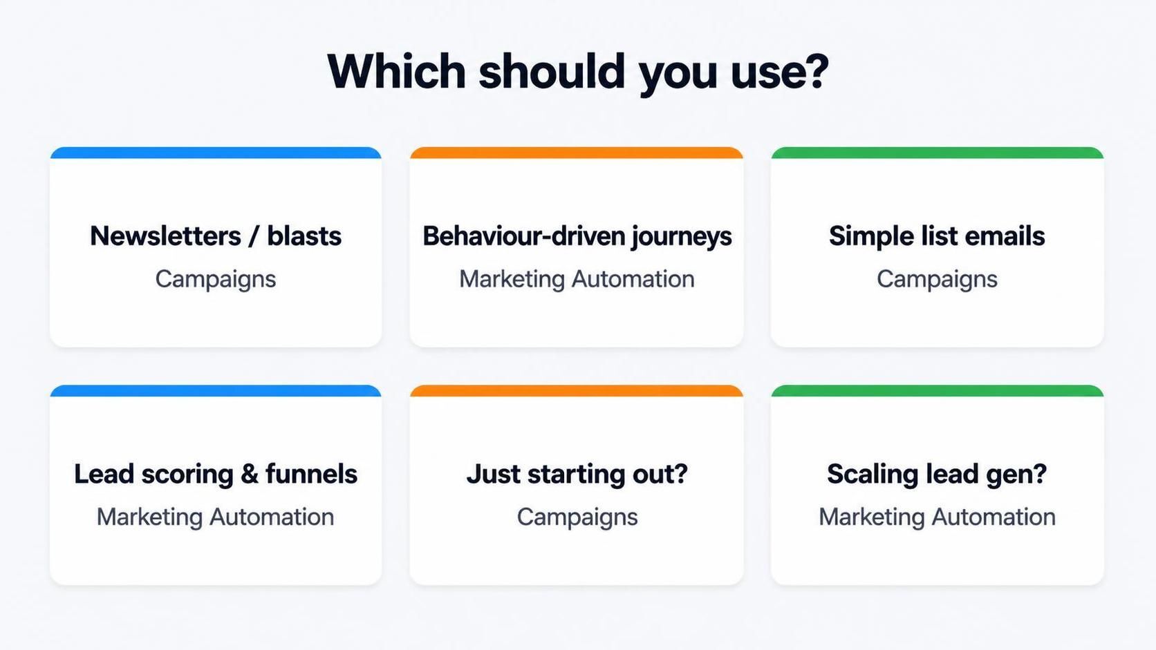 zoho