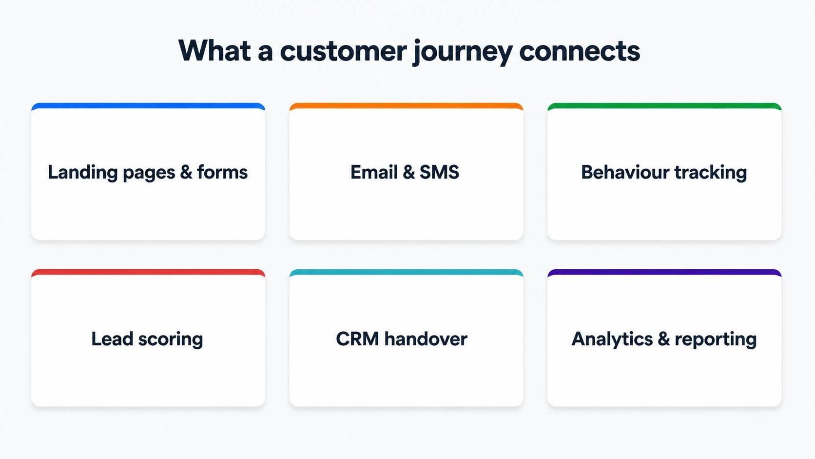 zoho