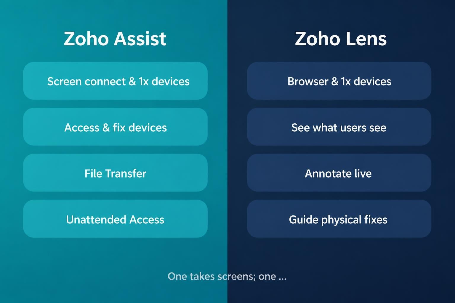 zoho