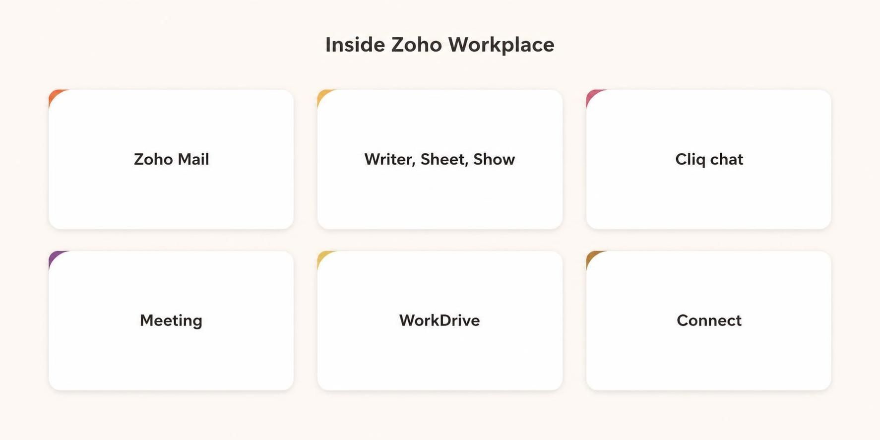 zoho partner