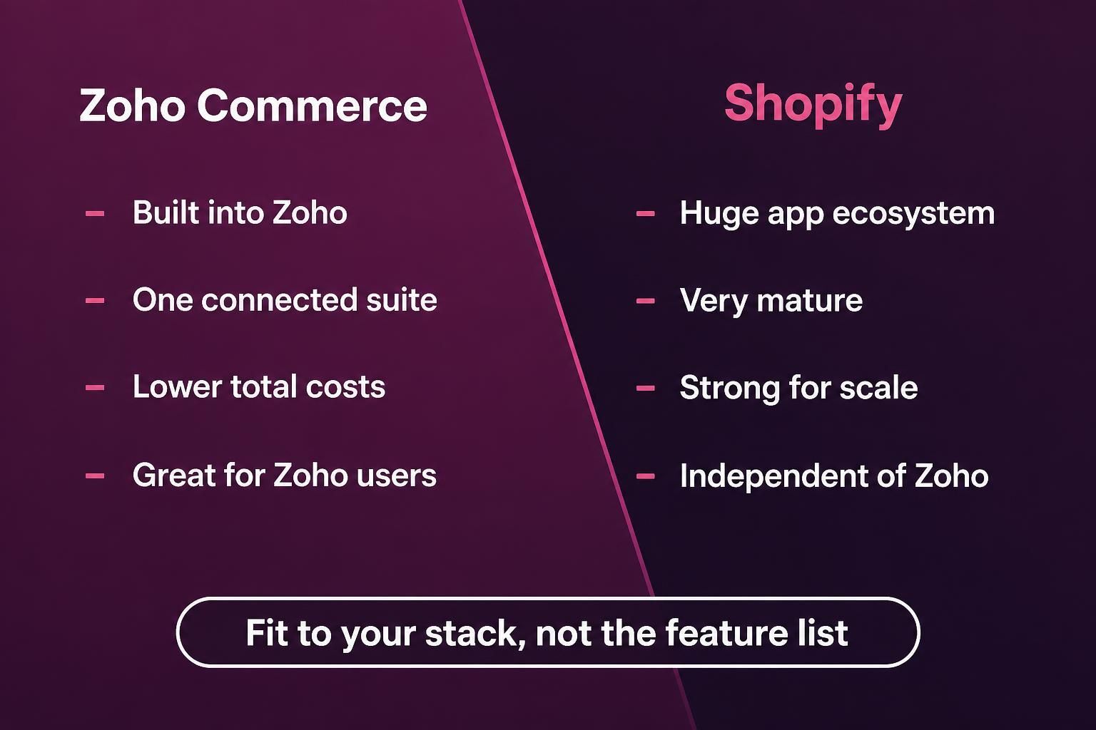 zoho commerce