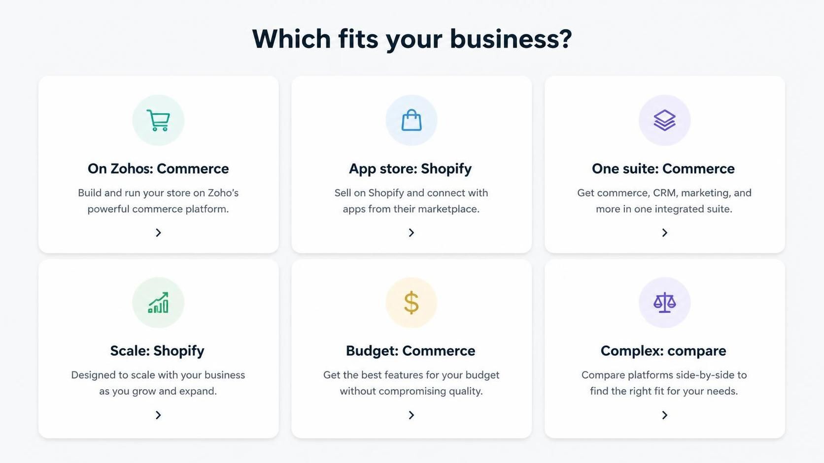 zoho business