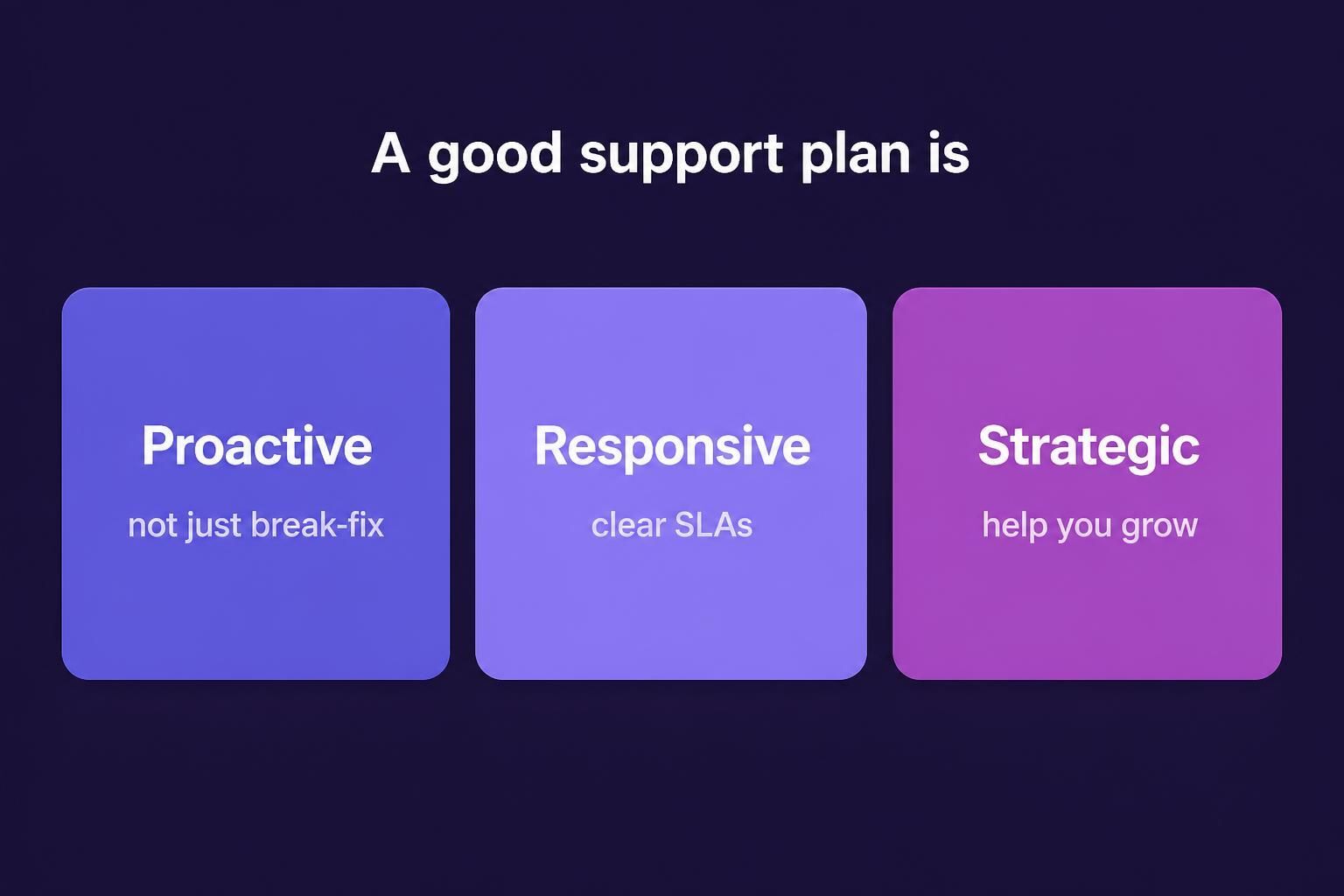 zoho support