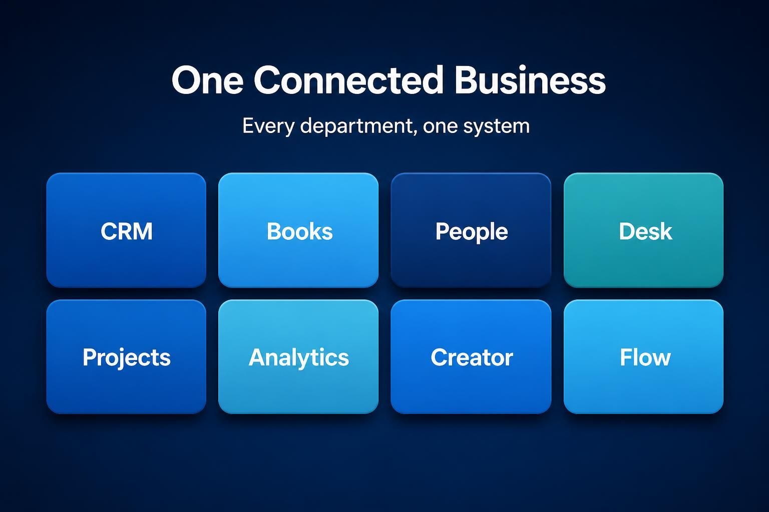 one connected business