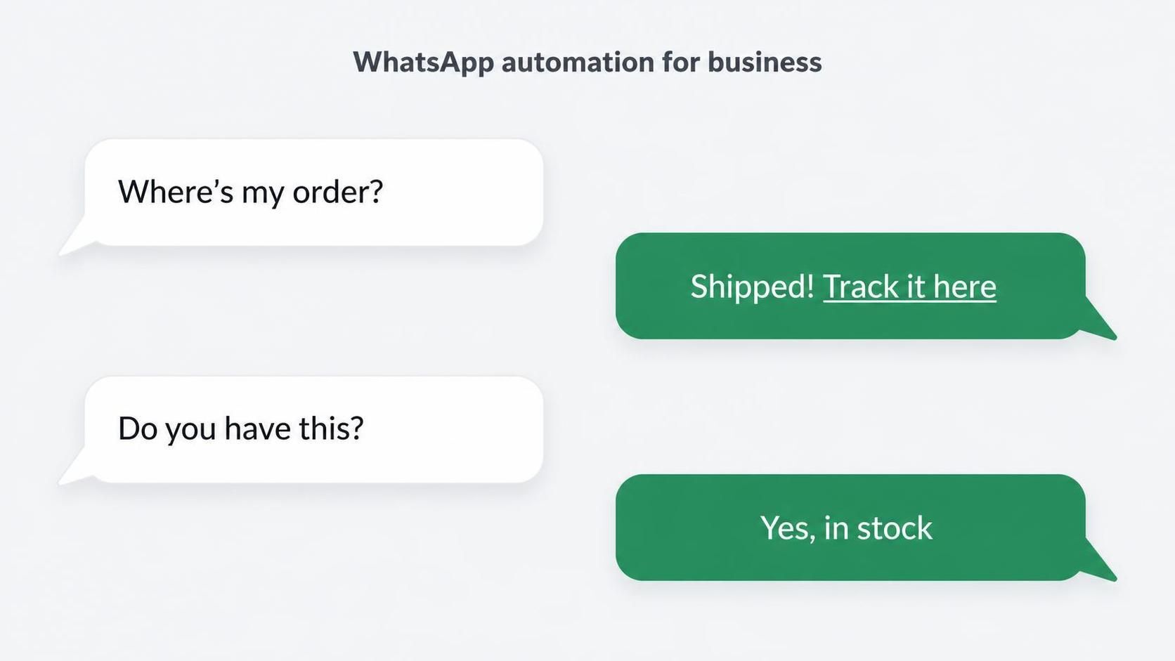 business automation