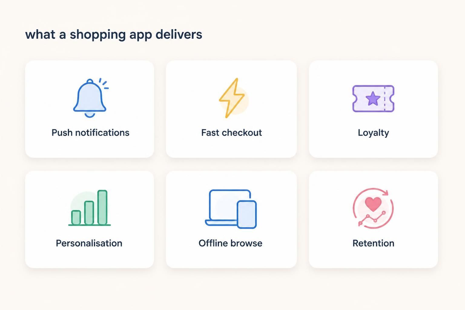 mobile app