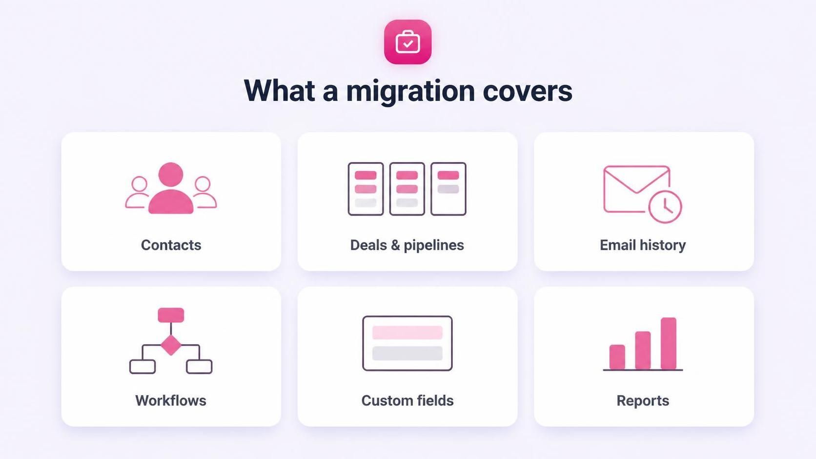 Migration of CRM