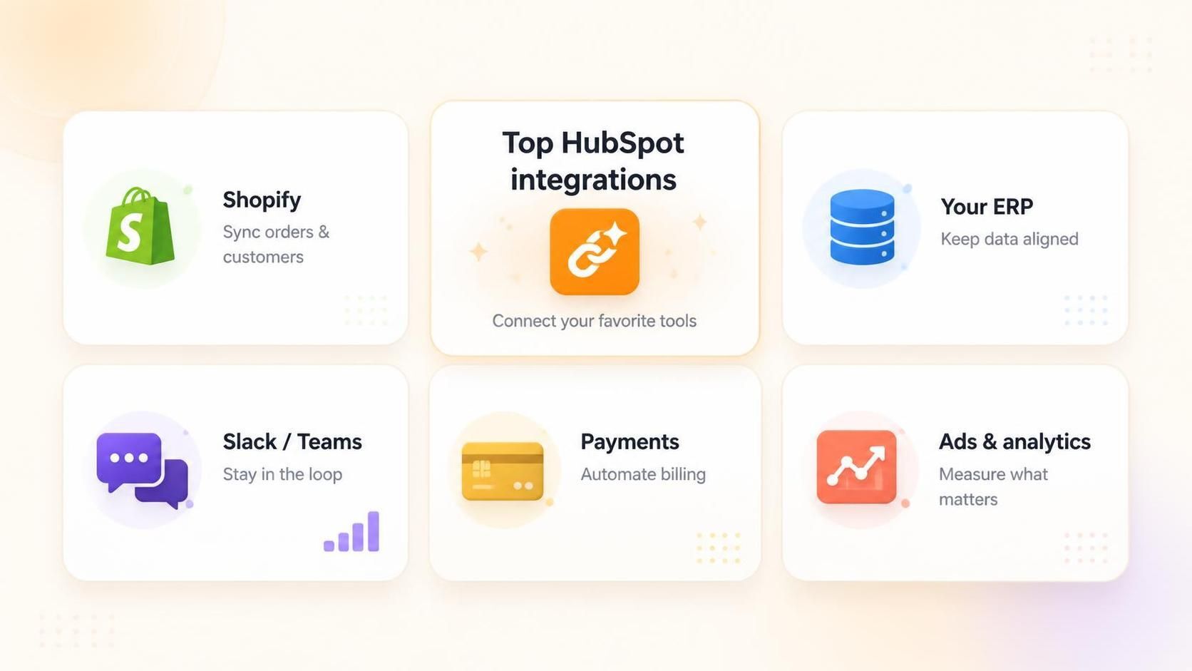 amwhiz hubspot services