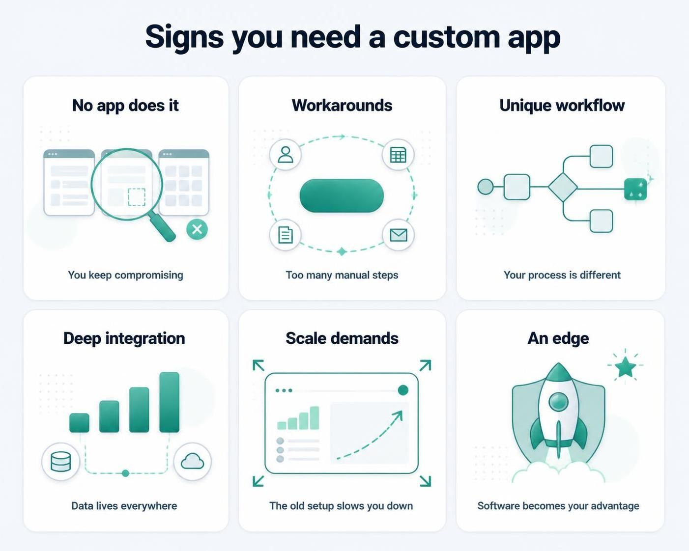 custom app