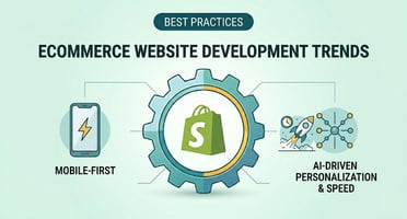 Ecommerce Website Development Trends 