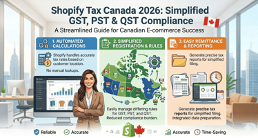 Shopify Tax Canada 2026: Simplified GST, PST & QST Compliance