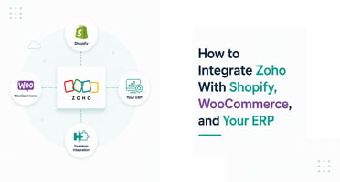 Integrate Zoho With Shopify, WooCommerce, and Your ERP