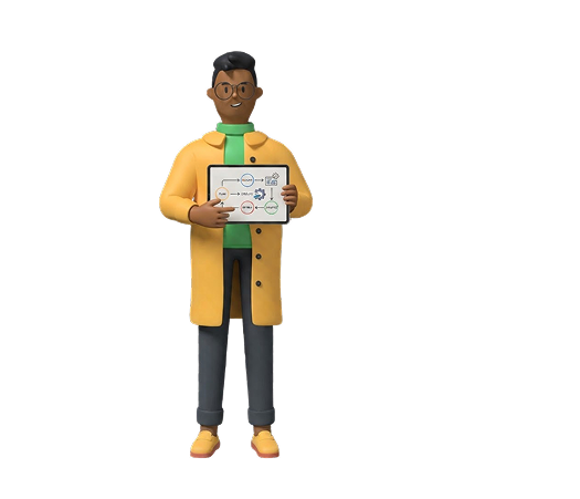 Integrations & automation 1