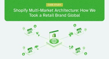 Shopify Multi-Market Architecture: How We Took a Retail Brand Global