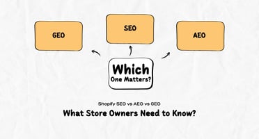 Shopify SEO vs AEO vs GEO: What Store Owners Need to Know