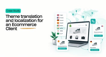 Theme Translation and Localization