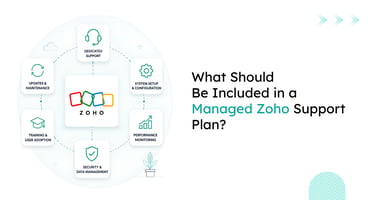 Managed Zoho Support Plan