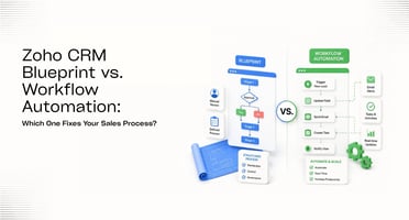 Zoho CRM Blueprint vs. Workflow Automation