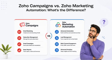 Zoho Campaigns vs. Zoho Marketing Automation: What's the Difference?