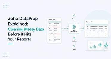 Zoho DataPrep Explained
