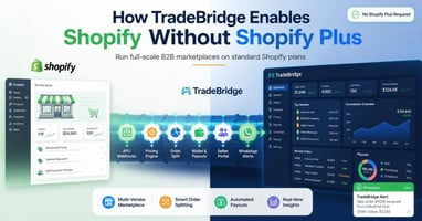 How TradeBridge Enables Shopify Without Shopify Plus