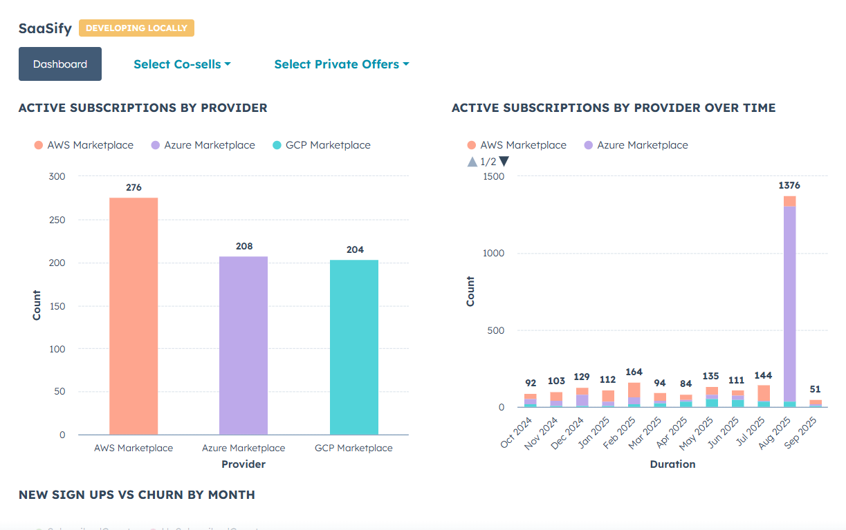 Extending HubSpot with Custom UI Extensions