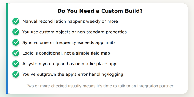 Checklist of six signs a business needs a custom HubSpot integration