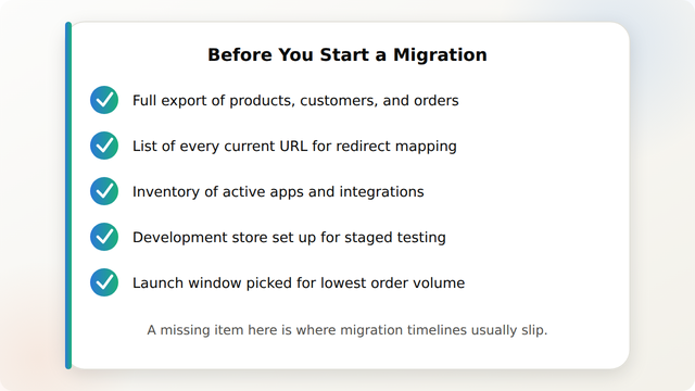 Checklist card of five items to confirm before starting a Shopify store migration