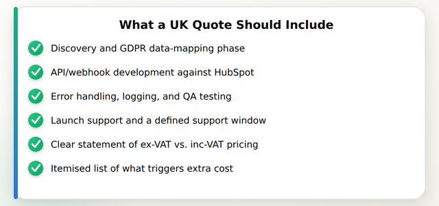 Checklist of what a UK HubSpot custom integration quote should include