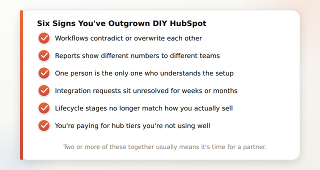 Checklist of six warning signs a team has outgrown DIY HubSpot management